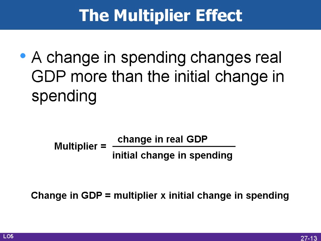 The Multiplier Effect A change in spending changes real GDP more than the initial